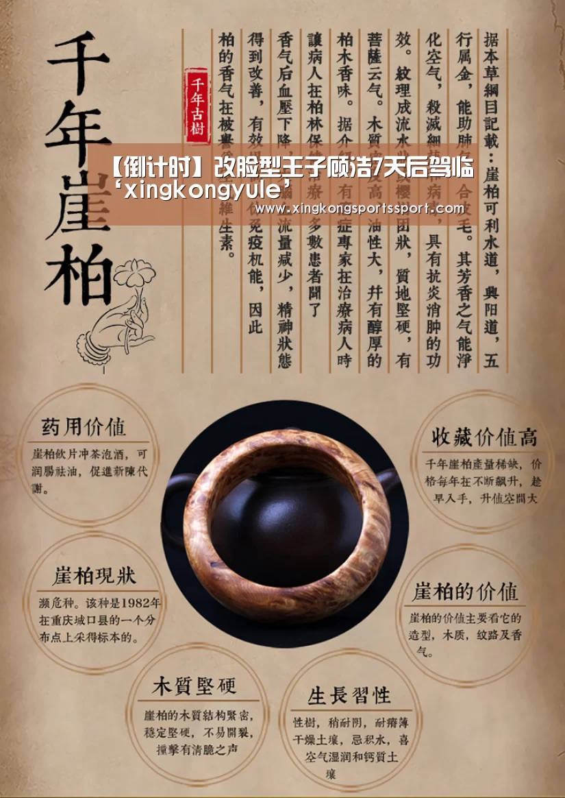 【倒计时】改脸型王子顾浩7天后驾临‘xingkongyule’(图3) 星空体育地址