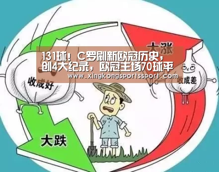 131球！C罗刷新欧冠历史，创4大纪录，欧冠主场70球平梅西【xingkongyule】(图1)